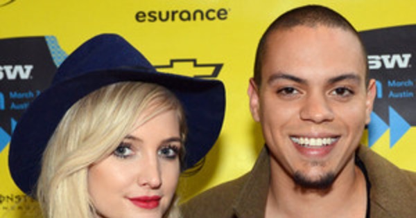 online hot dating sites